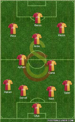 Galatasaray SK Formation 2011