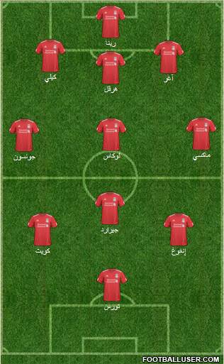 Liverpool Formation 2011