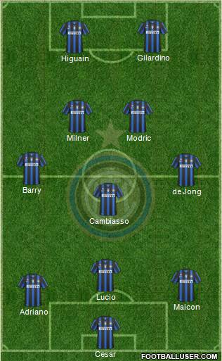 F.C. Internazionale Formation 2011