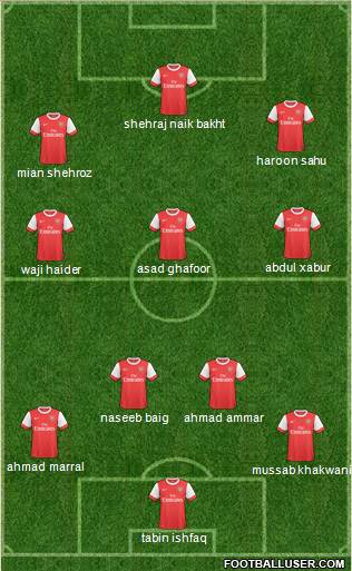 Arsenal Formation 2011