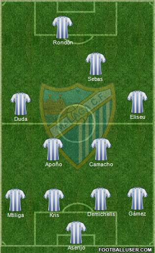 Málaga C.F., S.A.D. Formation 2011