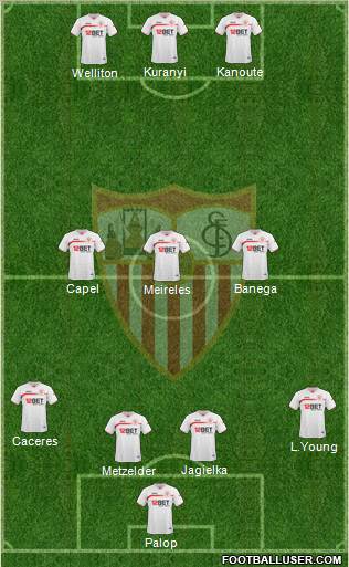 Sevilla F.C., S.A.D. Formation 2011