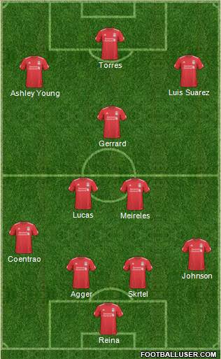 Liverpool Formation 2011