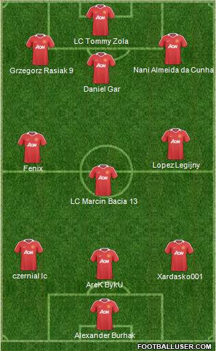 Manchester United Formation 2011