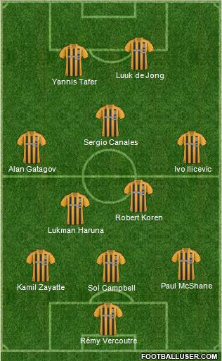 Hull City 3-5-2 football formation