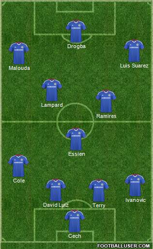 Chelsea Formation 2011