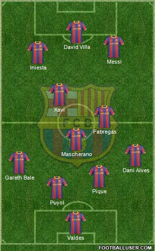 F.C. Barcelona Formation 2011