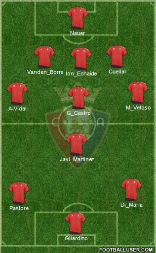C. At. Osasuna Formation 2011