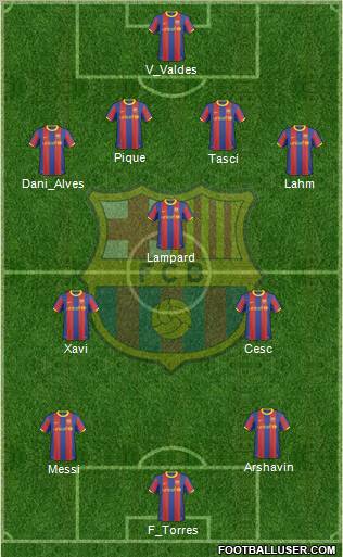 F.C. Barcelona Formation 2011