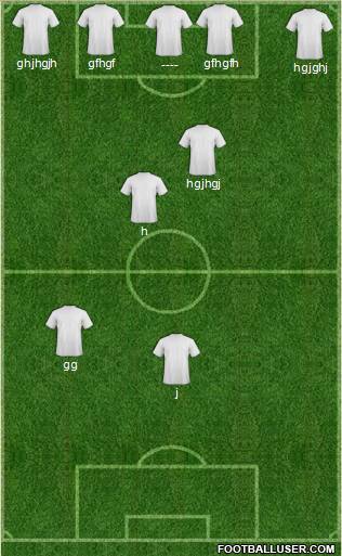 Dream Team Formation 2011