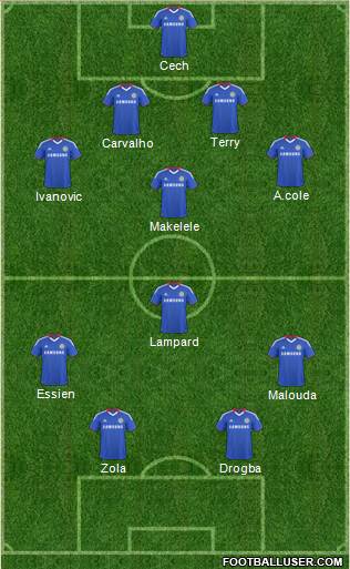 Chelsea Formation 2011
