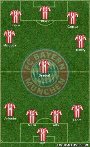 FC Bayern München Formation 2011