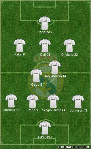 Real Madrid C.F. Formation 2011