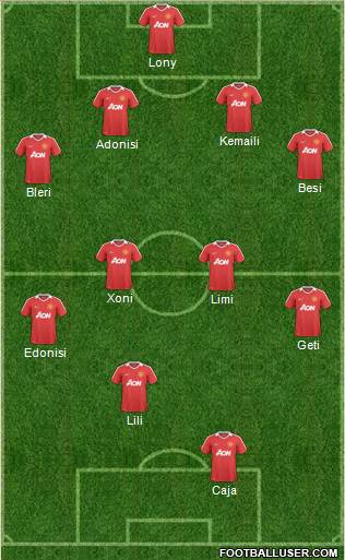 Manchester United Formation 2011