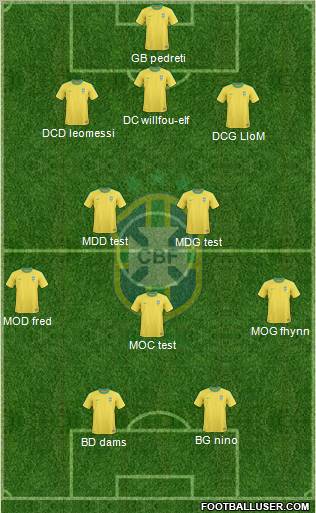 Brazil 3-4-1-2 football formation