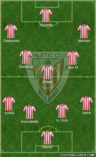 Athletic Club Formation 2011