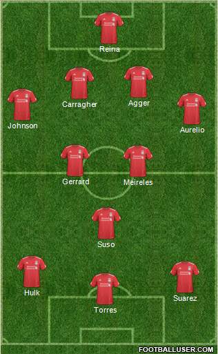 Liverpool Formation 2011