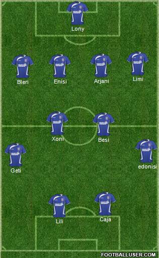 Ipswich Town Formation 2011