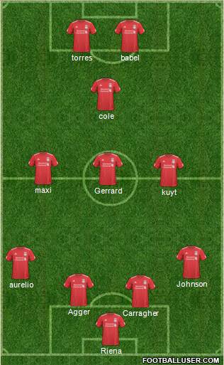 Liverpool Formation 2011