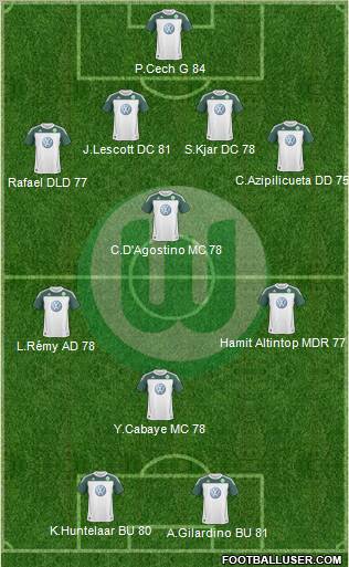 VfL Wolfsburg Formation 2011