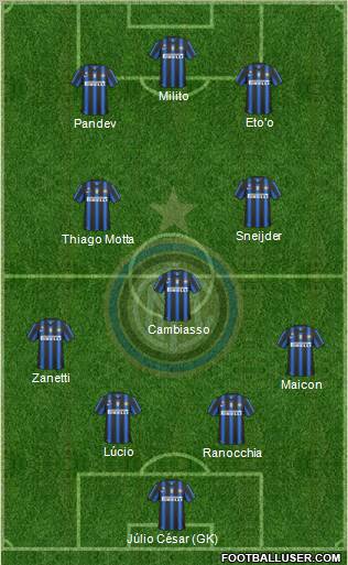 F.C. Internazionale Formation 2011