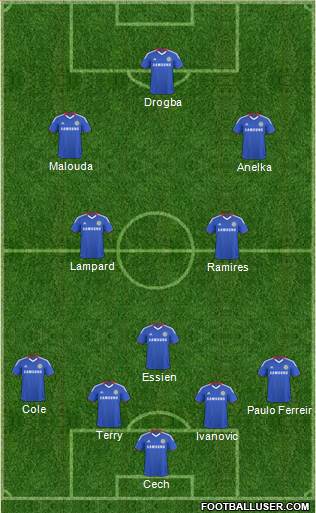 Chelsea Formation 2011