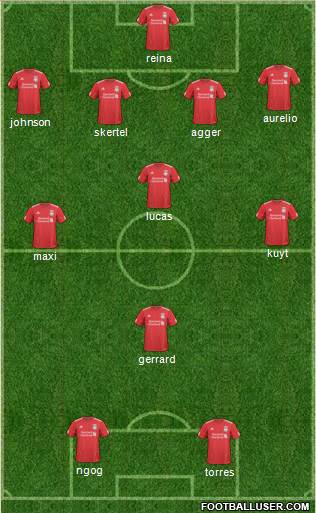 Liverpool Formation 2011