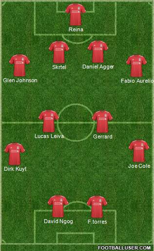 Liverpool Formation 2011