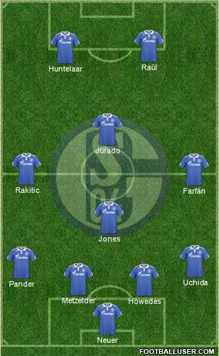 FC Schalke 04 Formation 2011