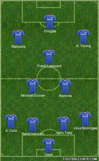 Chelsea Formation 2011