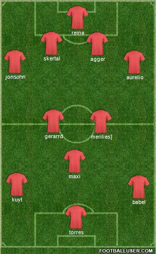 Leyton Orient Formation 2011