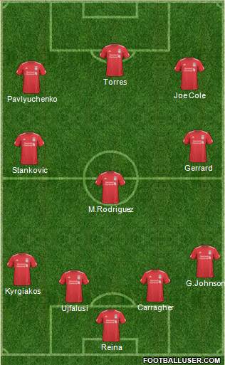 Liverpool Formation 2011