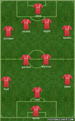 Liverpool Formation 2011