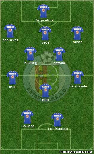 Getafe C.F., S.A.D. football formation