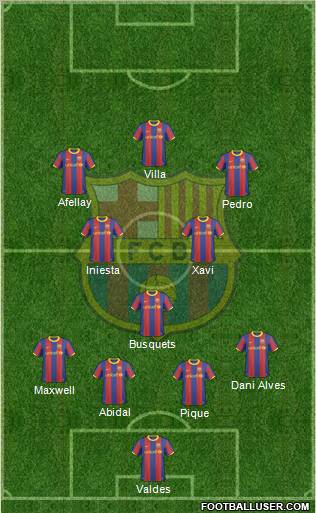 F.C. Barcelona Formation 2011