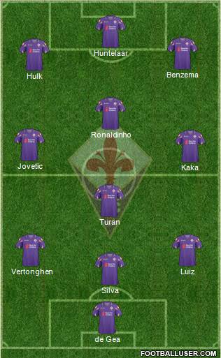 Fiorentina Formation 2011