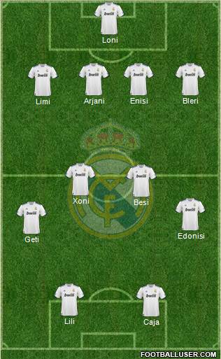 Real Madrid C.F. Formation 2011