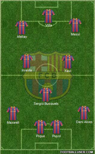 F.C. Barcelona Formation 2011