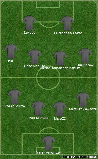 Dream Team Formation 2011
