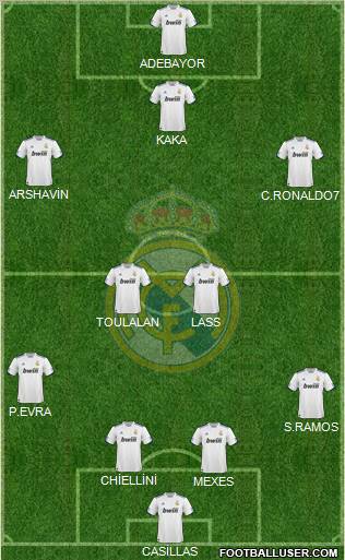 Real Madrid C.F. Formation 2011
