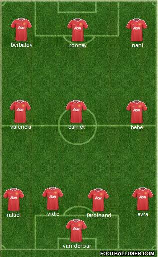 Manchester United Formation 2011