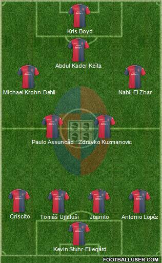 Cagliari Formation 2011