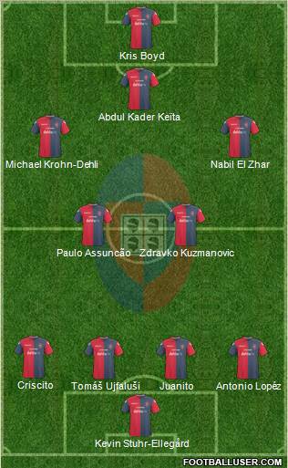 Cagliari football formation