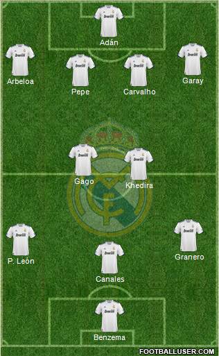 Real Madrid C.F. Formation 2011
