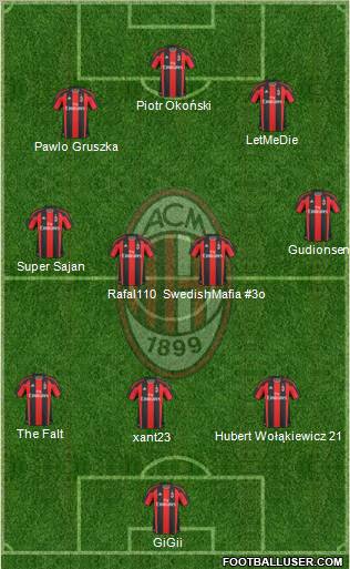 A.C. Milan Formation 2011