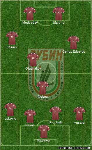 Rubin Kazan Formation 2011