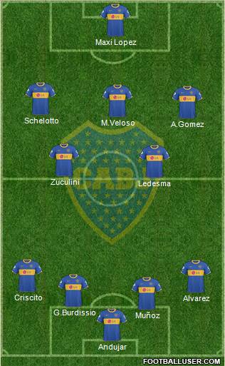 Boca Juniors Formation 2011