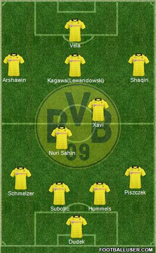 Borussia Dortmund Formation 2011