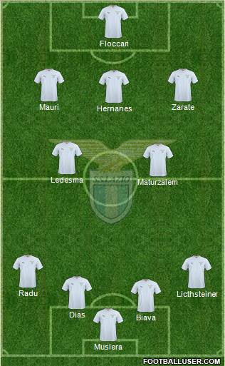 S.S. Lazio Formation 2011