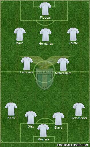 S.S. Lazio football formation